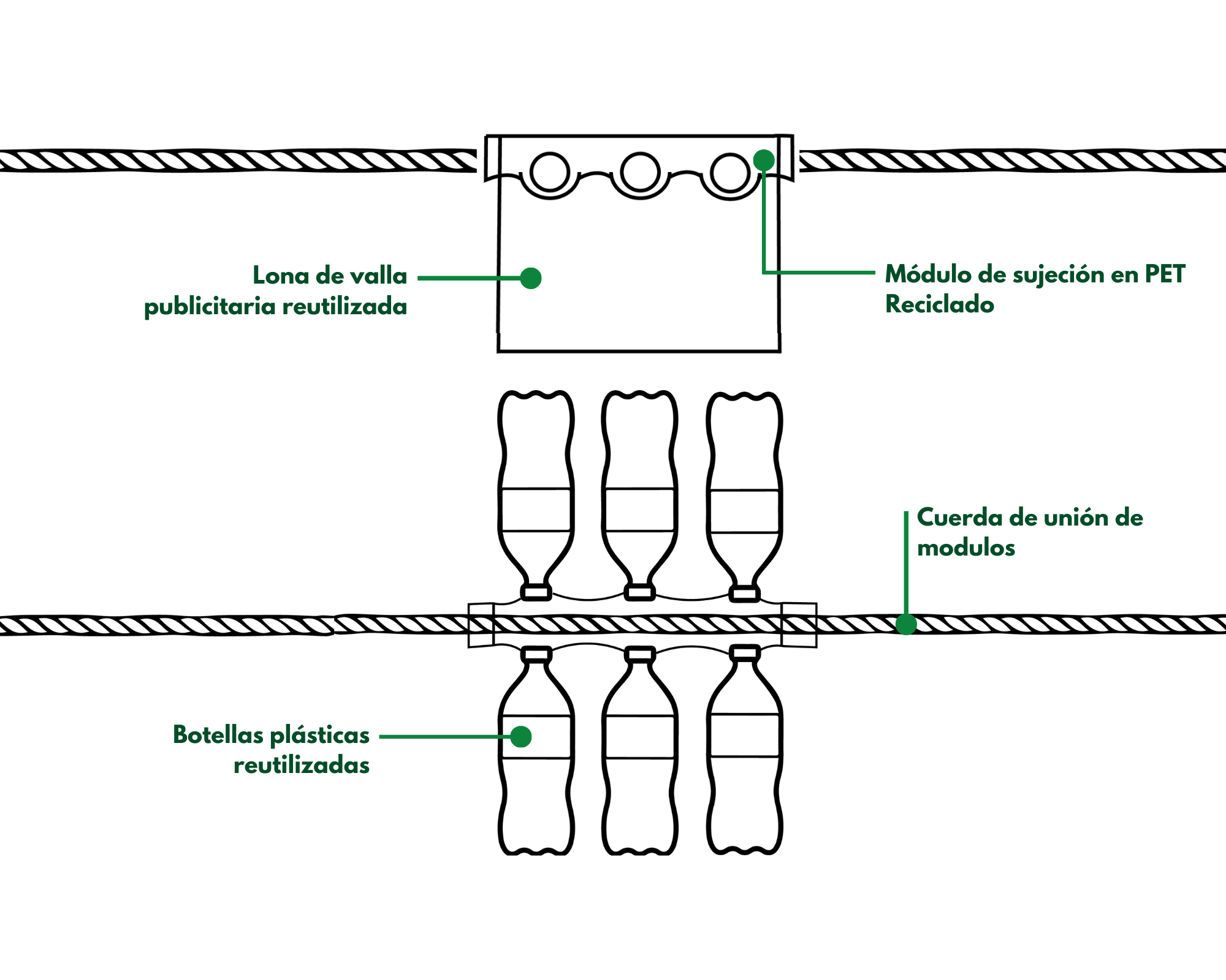 Imagen del proyecto Pancho - vista 4